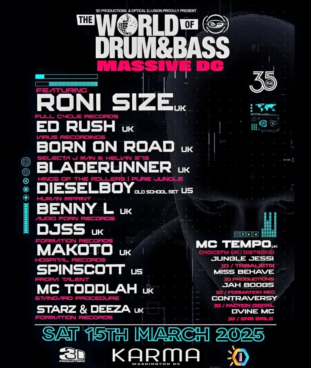 DC Electronic Music Events
